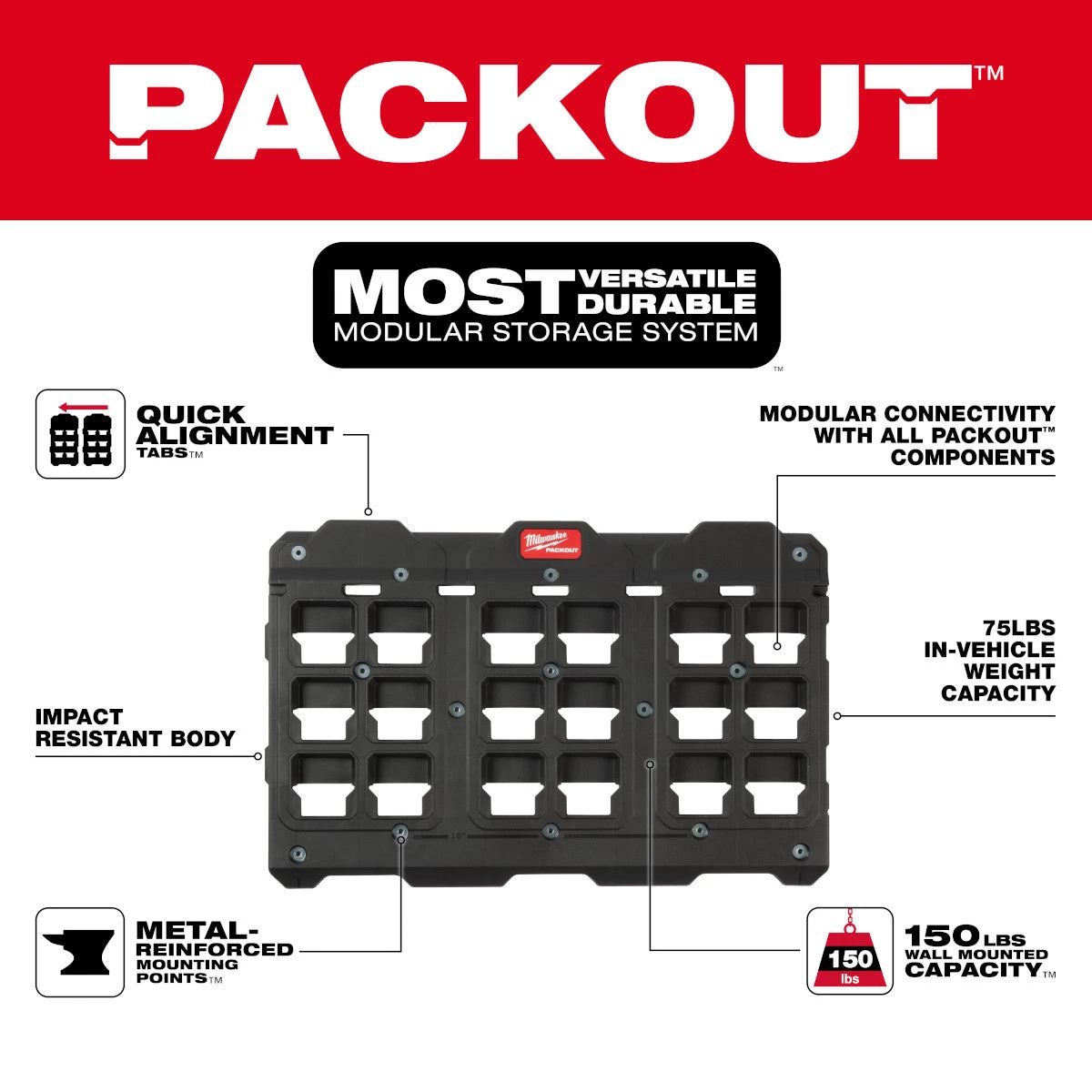 PACKOUT STORAGE MILWAUKEE 48-22-8487 - PACKOUT™ Large Wall Plate 7 PACKOUT STORAGE MILWAUKEE 48-22-8487 - PACKOUT™ Large Wall Plate