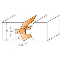 CMT 855.510.11 - EDGE BANDING ROUTER BIT SET