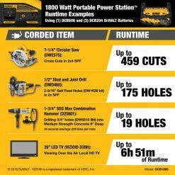 WHAT'S NEW Dewalt DCB1800M3T1 Portable Power Station W 3-20V And 1-60V Batteries